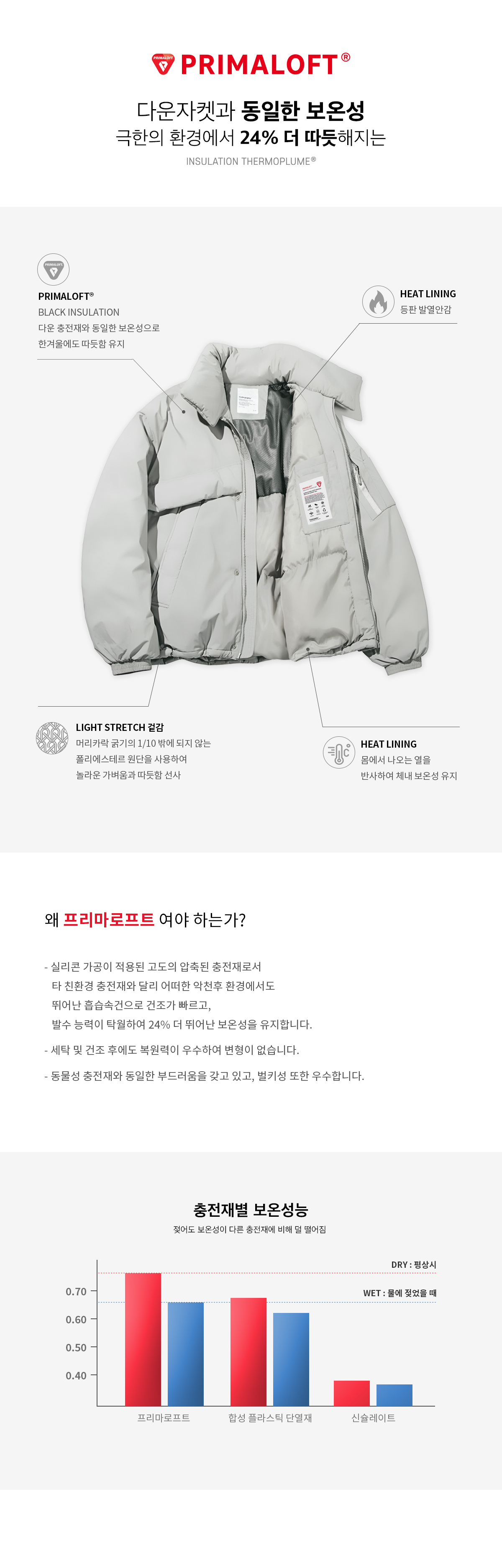 ダウンジャケット・コート codegraphy PRIMALOFT Monster Short Padded Khaki MUSINSA公式 | Codegraphy [PRIMALOFT] Monster short Puffer